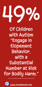 Stop, Stay, Play: A Supportive Guide to Preventing Child Elopement (Printable PDF)